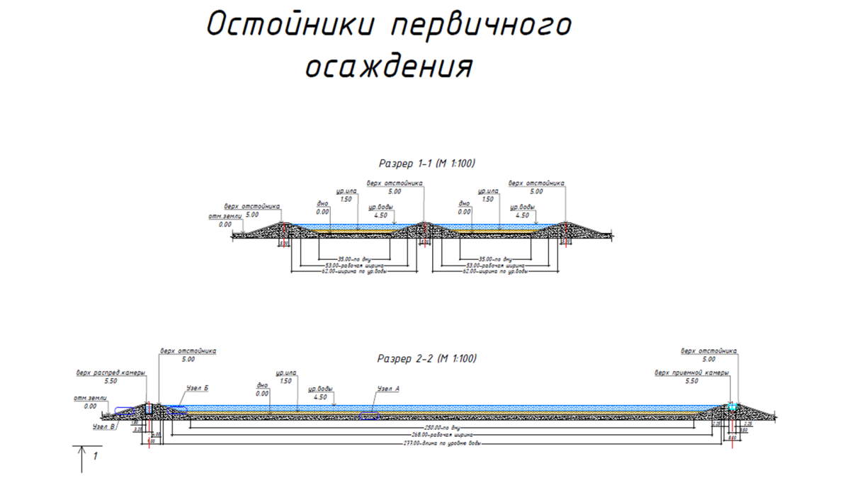 РАЗРАБОТКА РД ДЛЯ СТАНЦИИ ВОДОПОДГОТОВКИ ГМК ТЕБИНБУЛАК