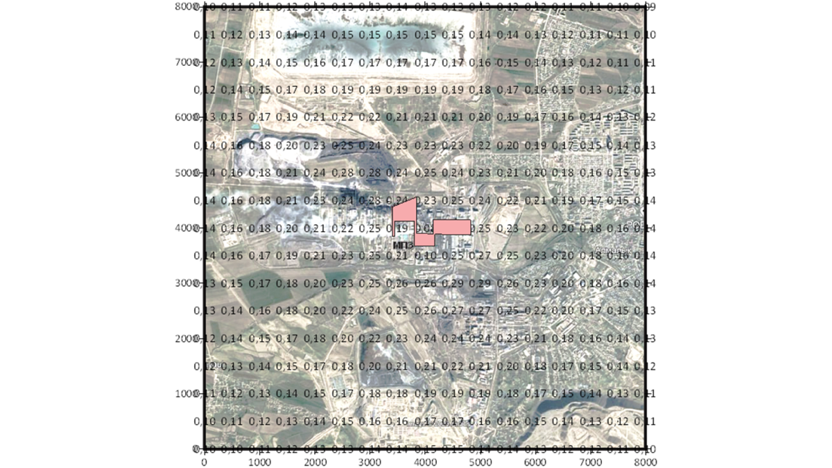 MPZ AGMK (SKTs) uchun tutun trubasining balandligini hisoblash va ifloslantiruvchi moddalar tarqalishini modellashtirish